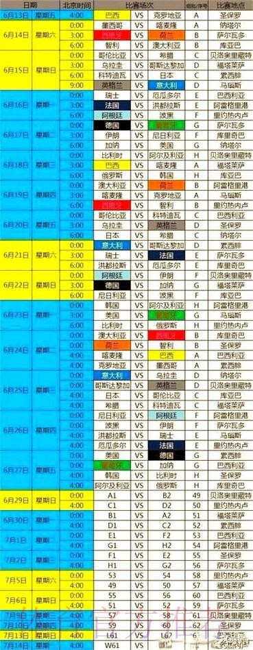 世界杯比分官方站点更新及深度解析