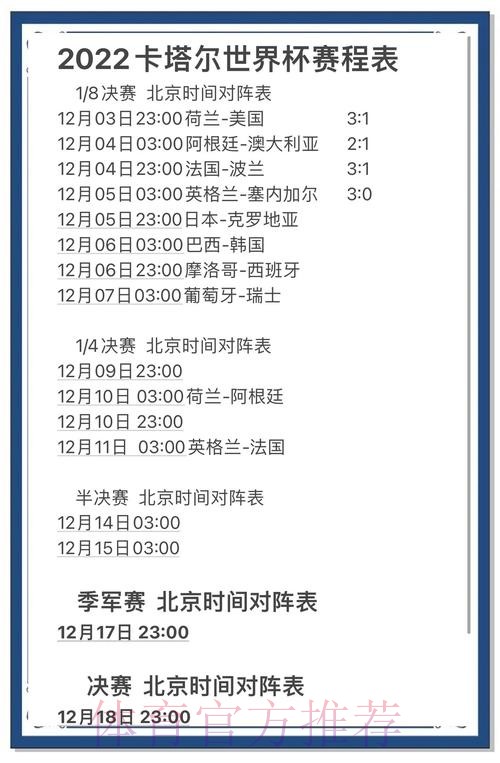 世界杯投注热度的实时趋势分析