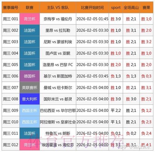 世界杯博彩稳定入口地址的安全性与可靠性深度分析