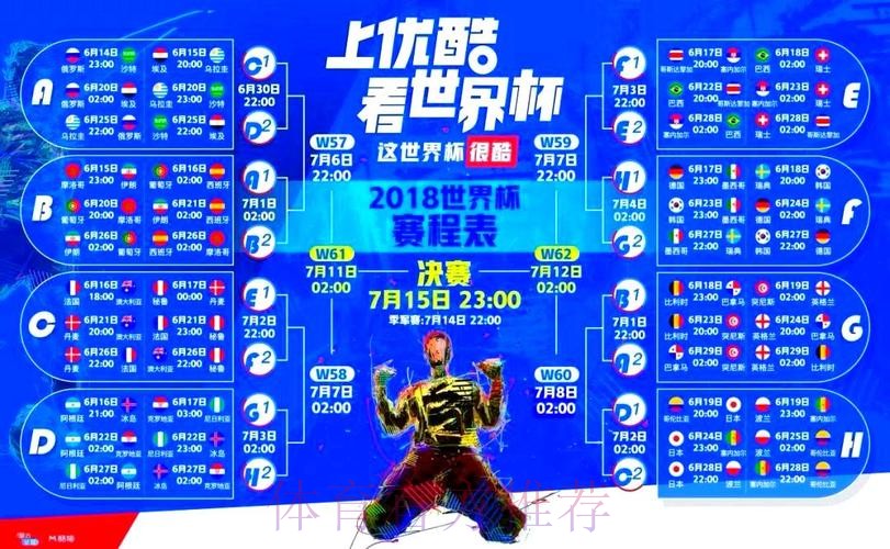 最值得推荐的世界杯直播软件是哪一款？