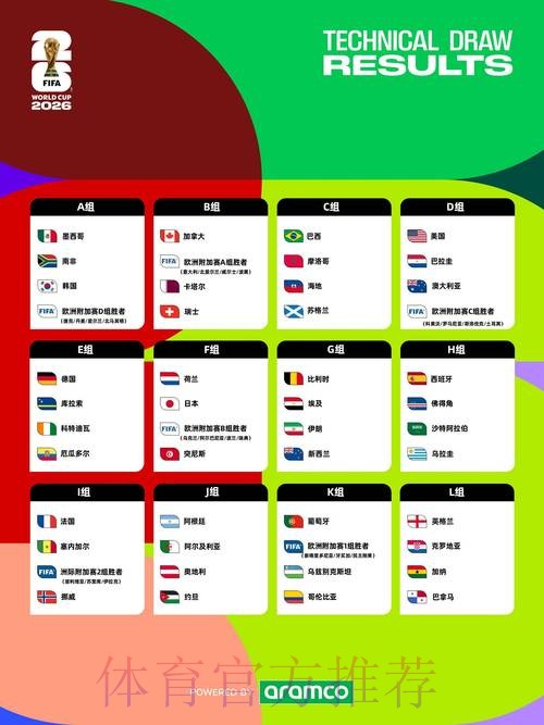 2026世界杯竞猜完全指南：从新手到大师
